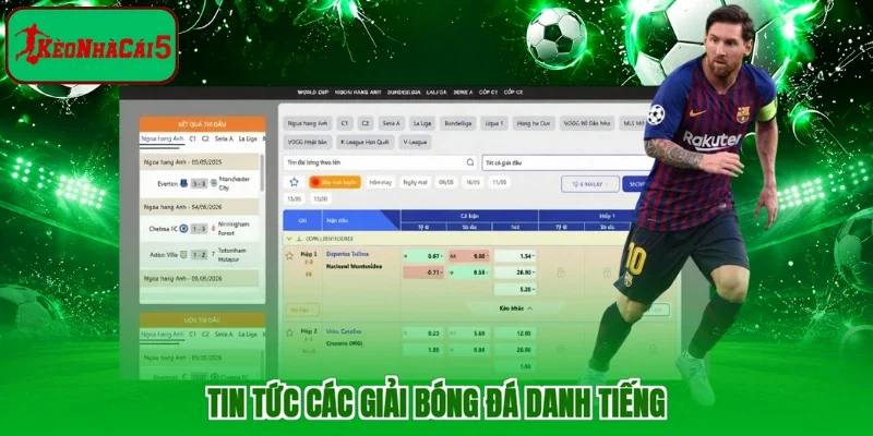Tin tức các giải bóng đá danh tiếng 